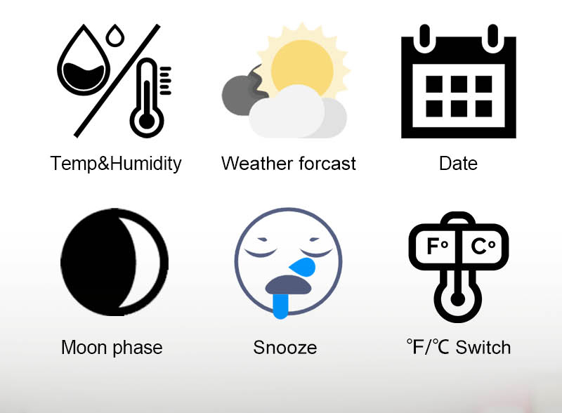 forecast weather forecast forecast weather forecast