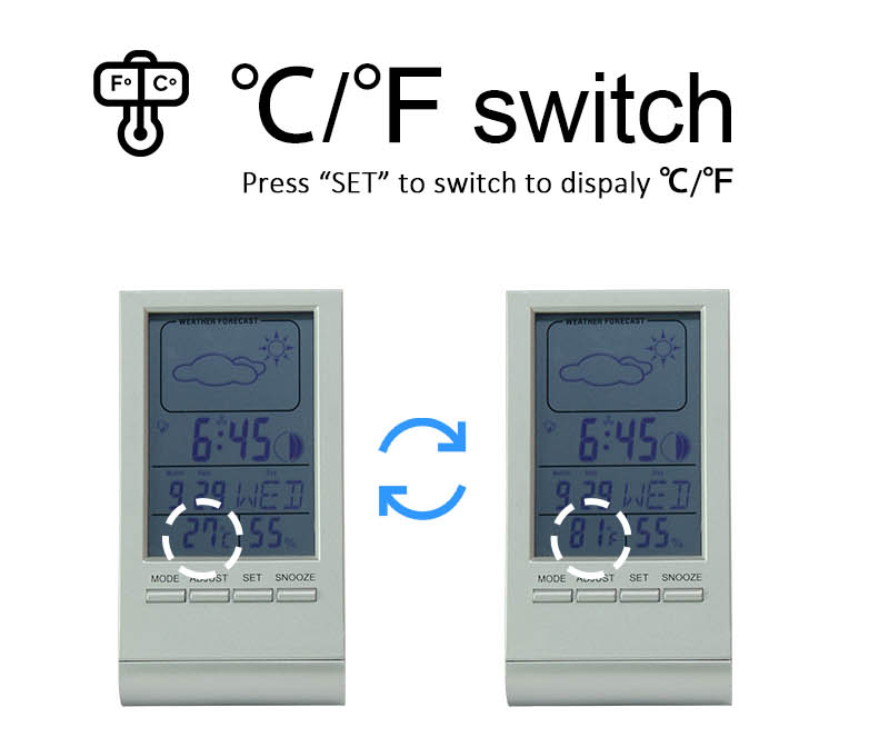 forecast weather forecast forecast weather forecast
